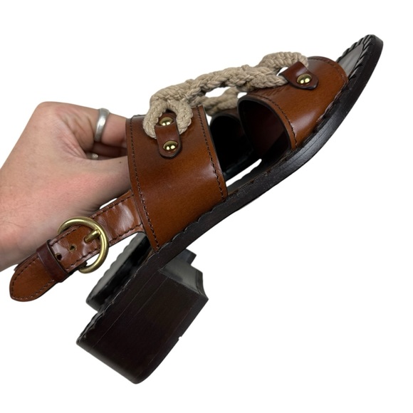 Prada Rare 2020 Rope Detail Leather Sandals - Picture 4 of 9